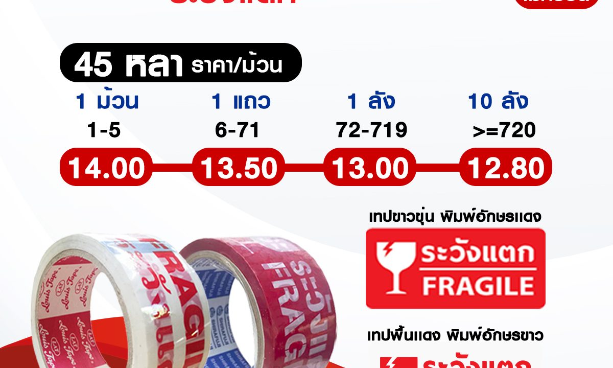 “เทประวังแตกเทปกาวระวังแตกเทประวังแตกขาวขุ่น”